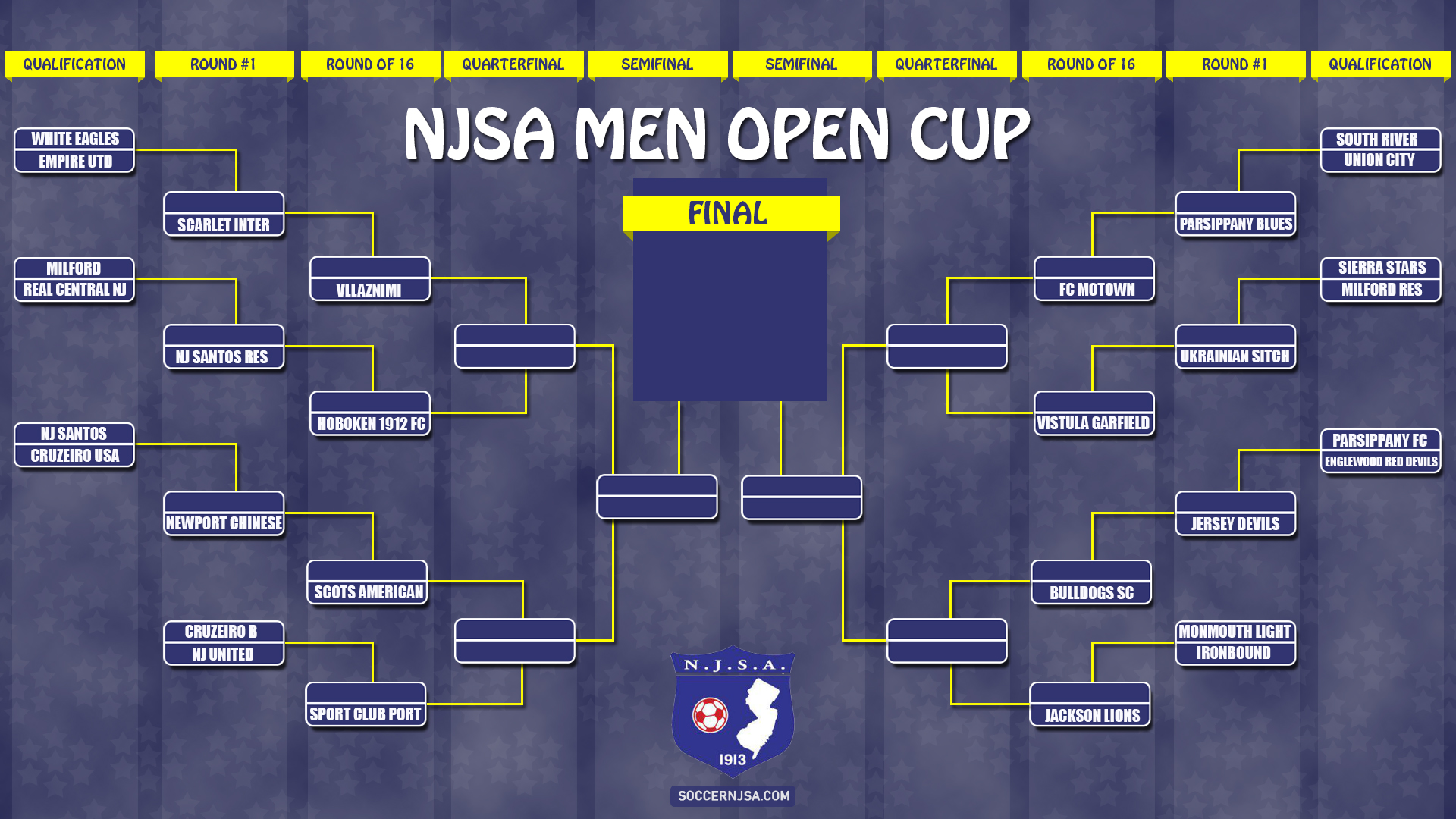 21/22 NJSA STATE CUP DRAW