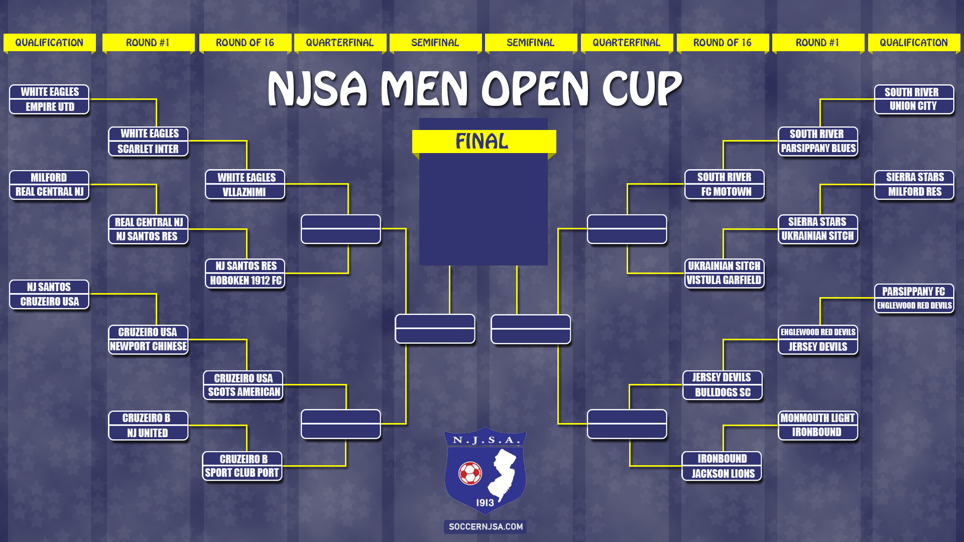 Men Open State Cup. Round of 16 is set up!