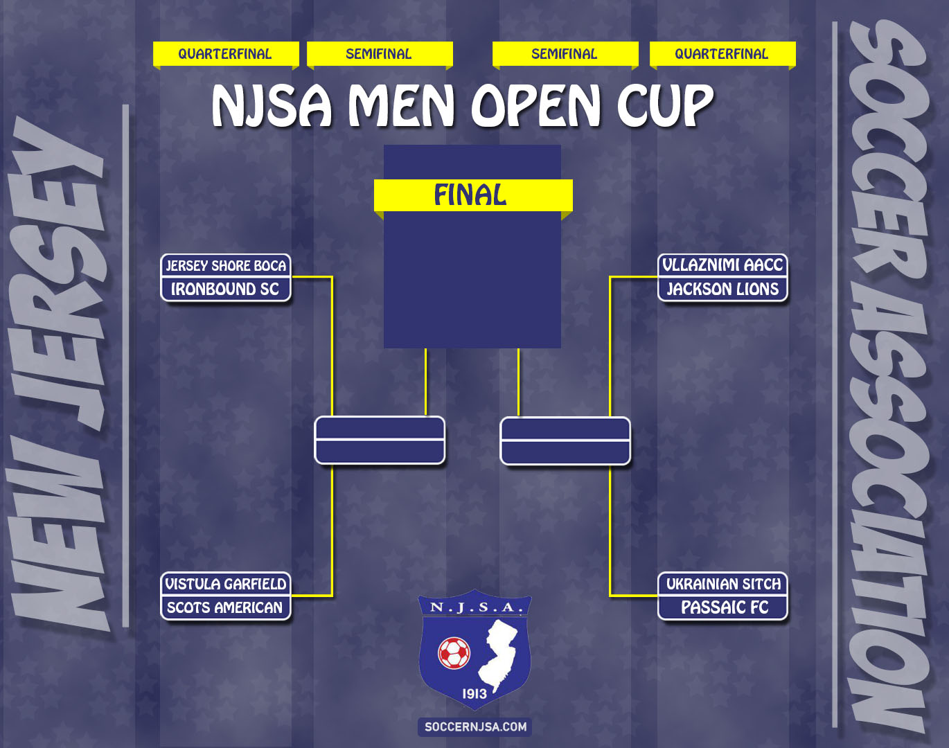 NJSA MEN OPEN AND O-30 STATE CUP BRACKETS
