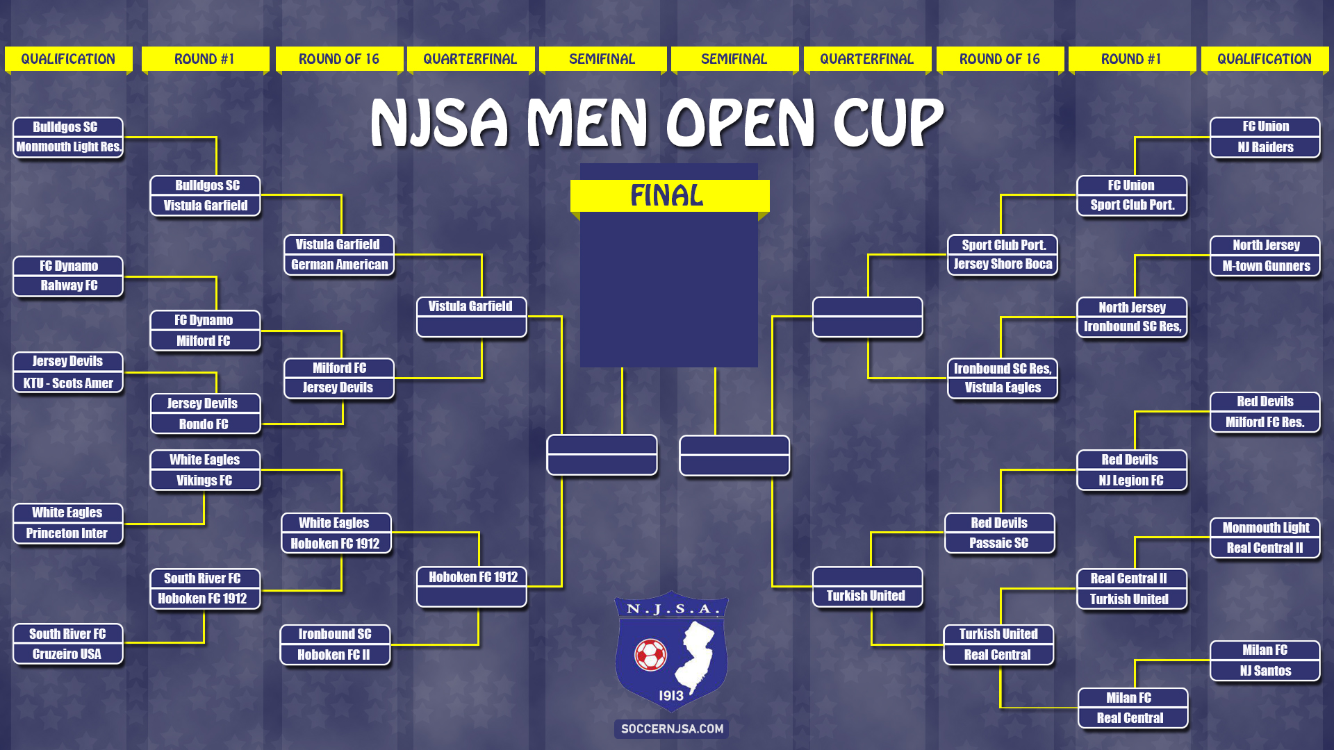 2024 njsa sTATE cUP bRACKETS